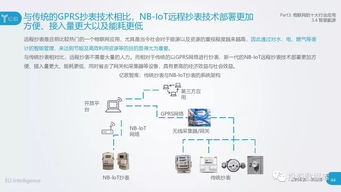 2018中國(guó)物聯(lián)網(wǎng)應(yīng)用研究報(bào)告 物聯(lián)網(wǎng)應(yīng)用服務(wù)的演進(jìn)與未來(lái)