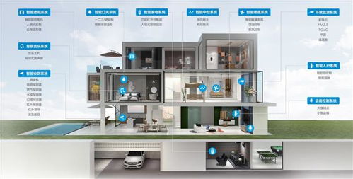 十大智能家居品牌榜單揭曉 螢石網(wǎng)絡(luò)連續(xù)四年穩(wěn)居前列，引領(lǐng)物聯(lián)網(wǎng)應(yīng)用服務(wù)新浪潮